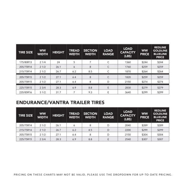 Extra Load Trailer Tires